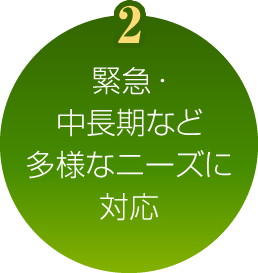 365日24時間どこでも対応可能